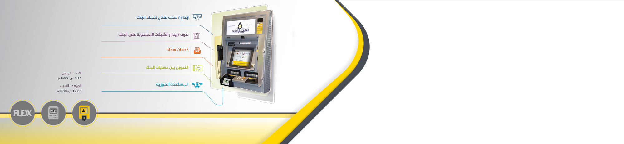 أجهزة الصرف التفاعلية 