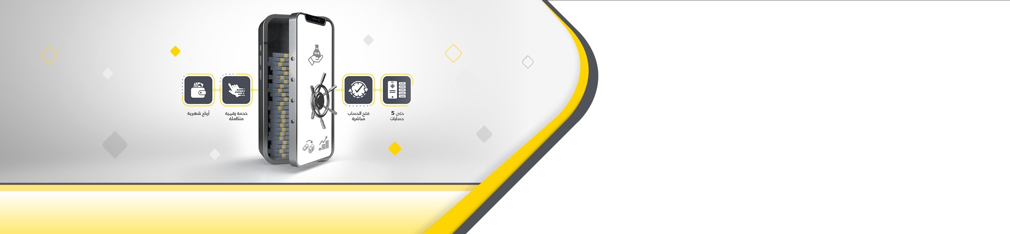 حساب التجوري